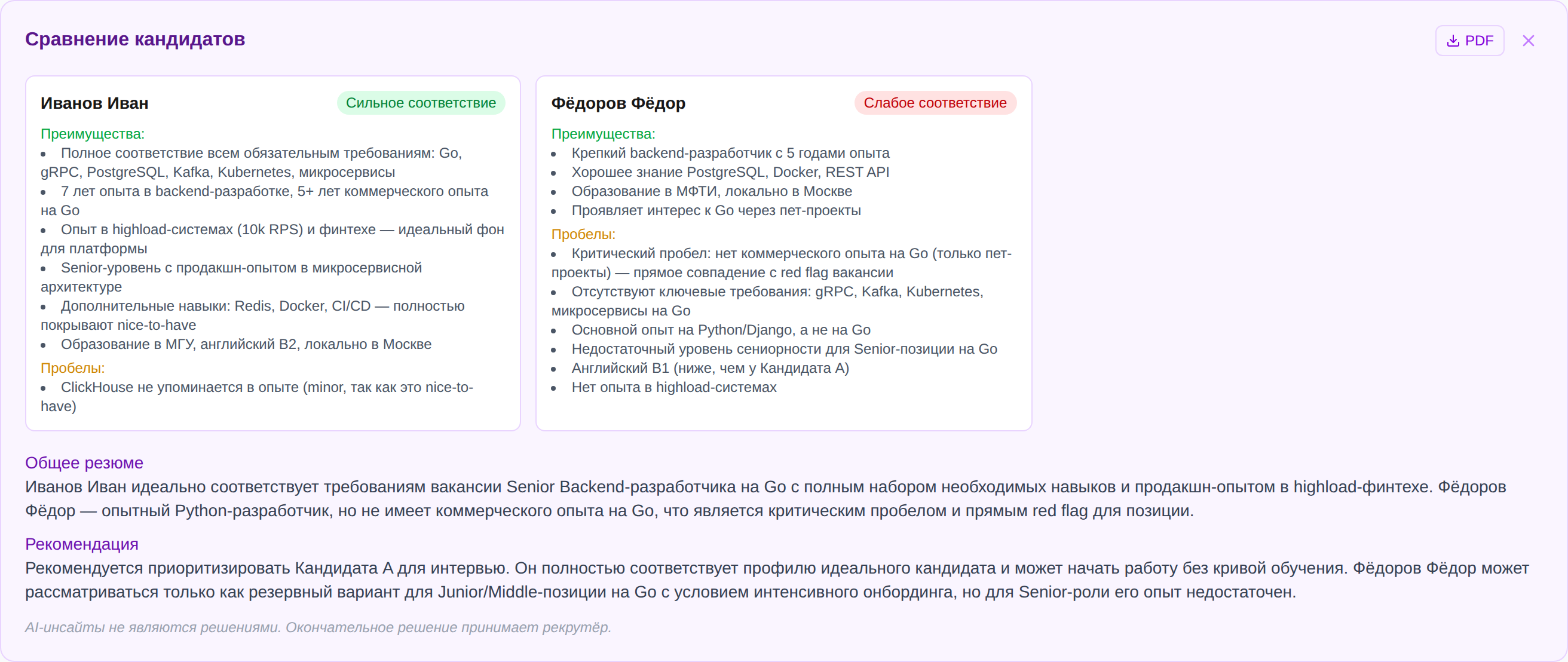 HRZoo — сравнение кандидатов с уровнями соответствия и рекомендацией